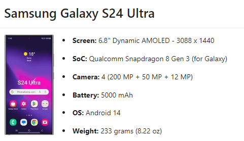 Compare samsung galaxy s24 ultra versus apple iphone 15 pro max